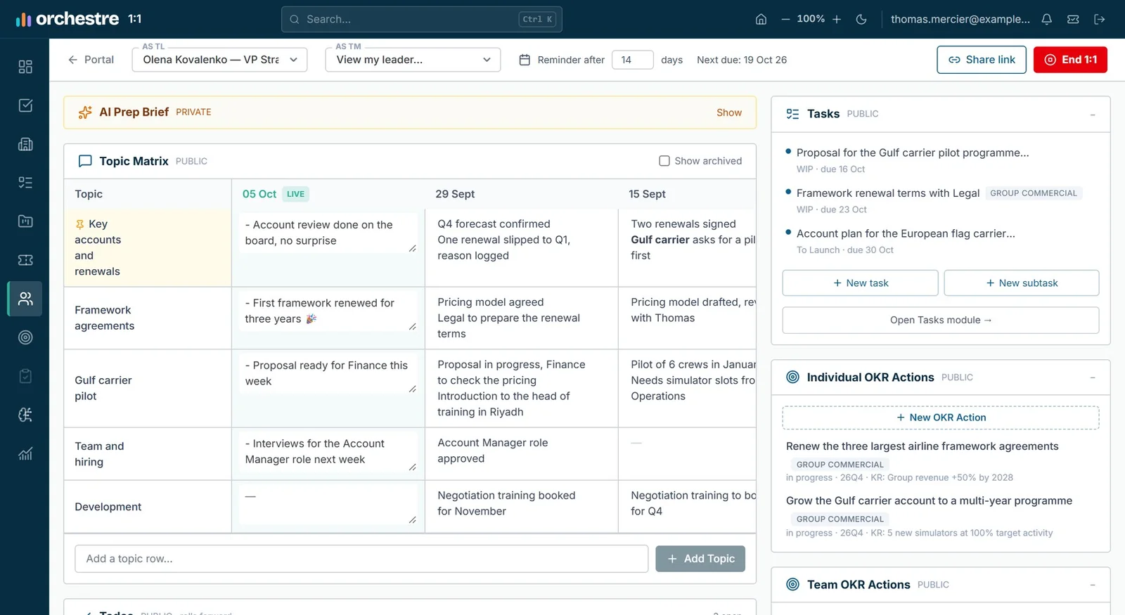 A one-to-one: topics across meetings, with the person’s tasks and OKR actions
