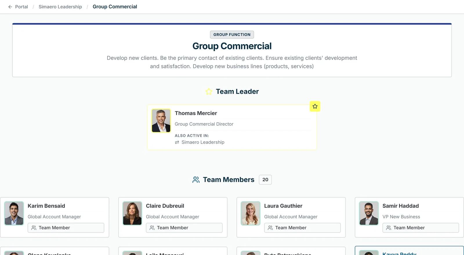 A team page with its leader and members, each showing the other teams they belong to